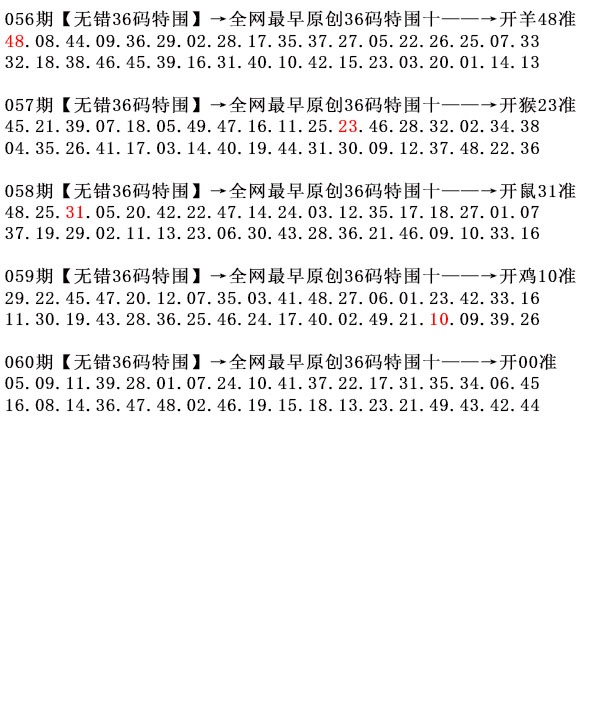 060期36码特围[图]