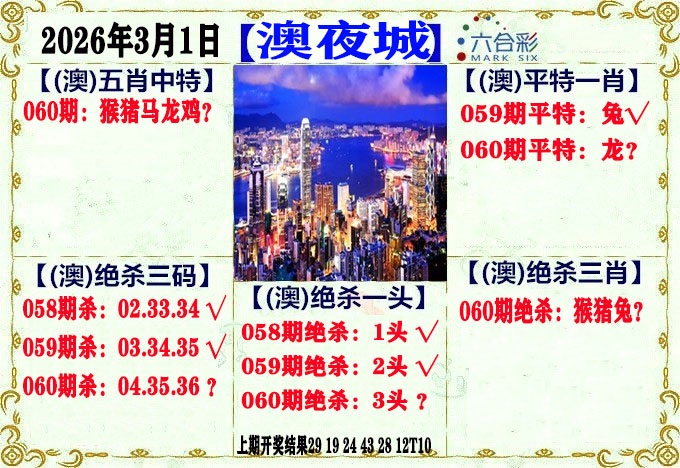 060期澳门夜城[图]