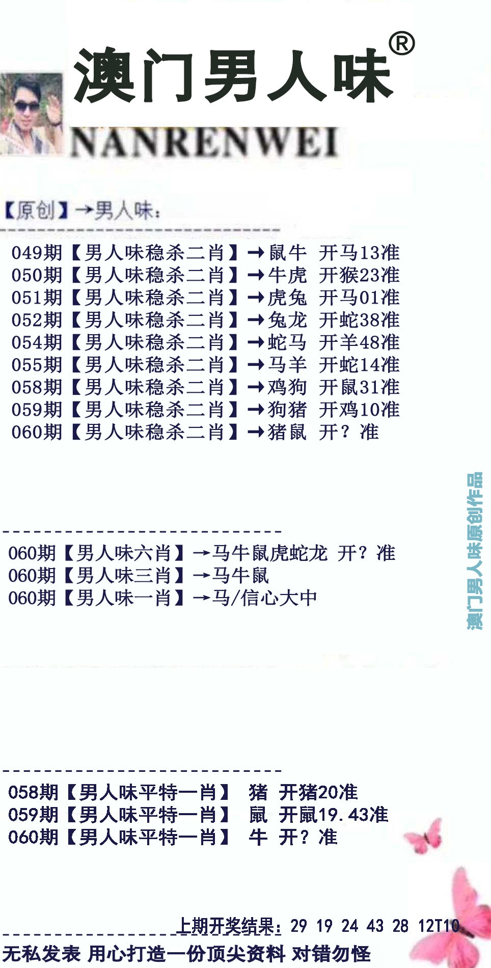 060期男人味[图]