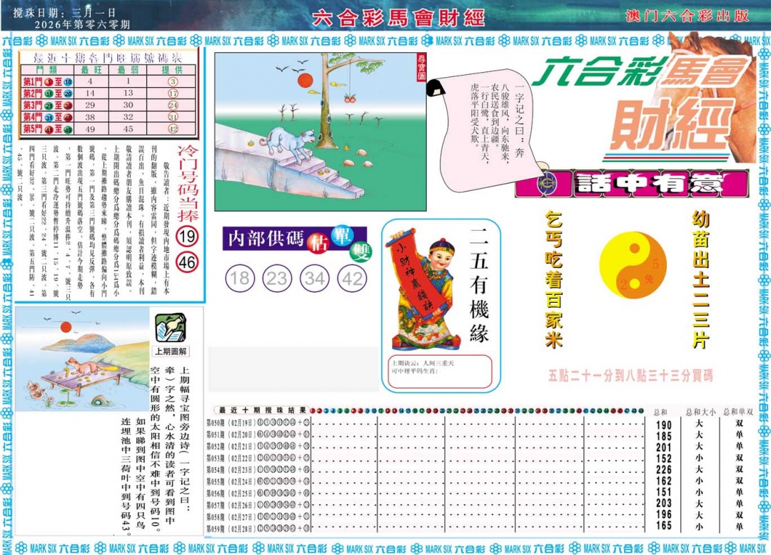 060期马会财经A[图]