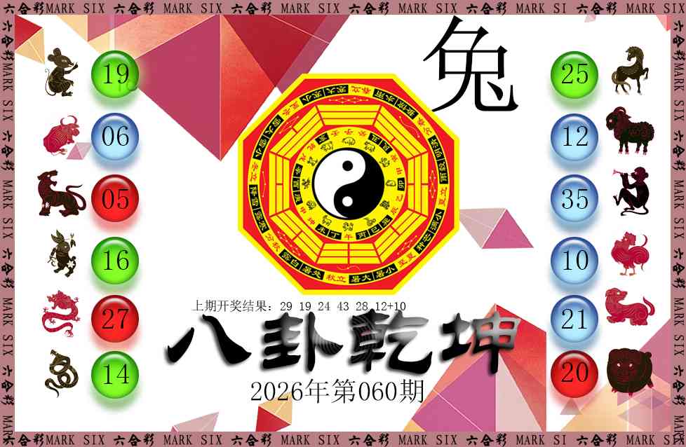 060期八卦乾坤[图]