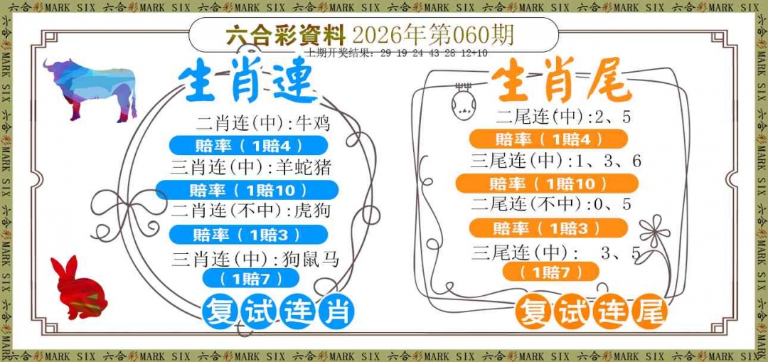 060期复试连[图]