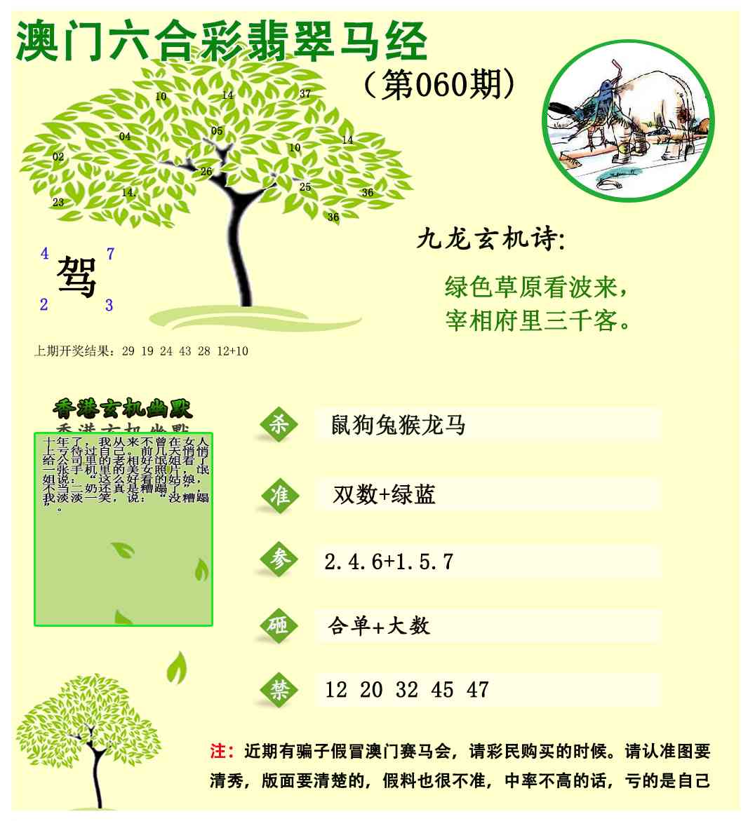 060期翡翠马经[图]