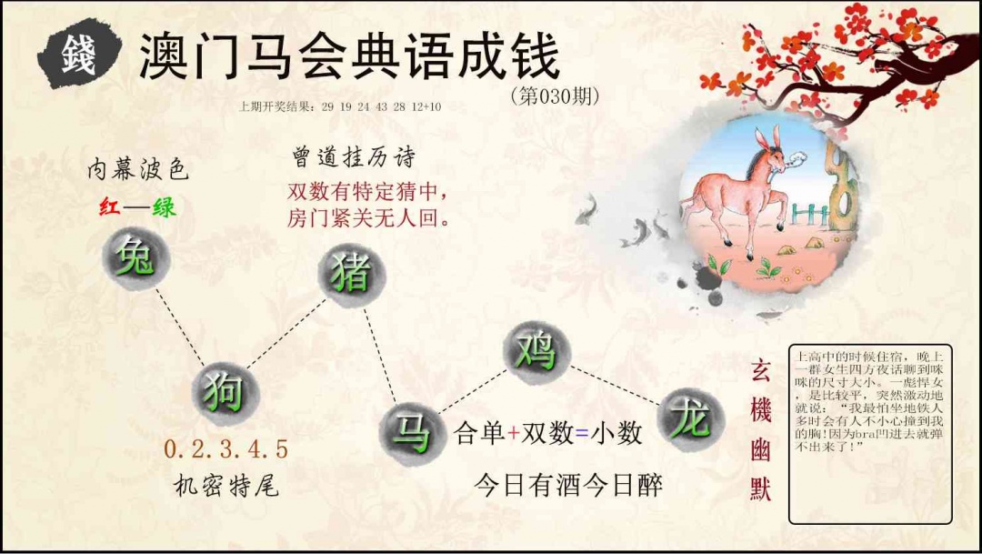 060期典语成钱[图]