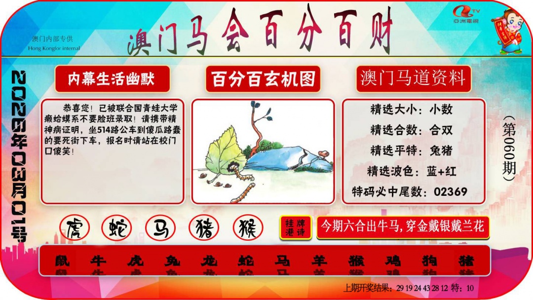 060期百分百财经[图]