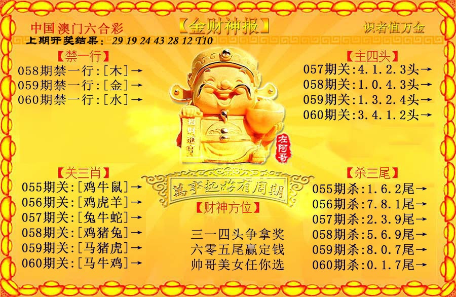 060期金财神[图]