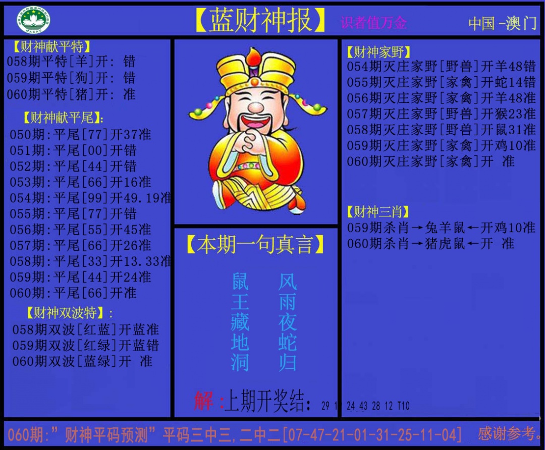 060期蓝财神[图]