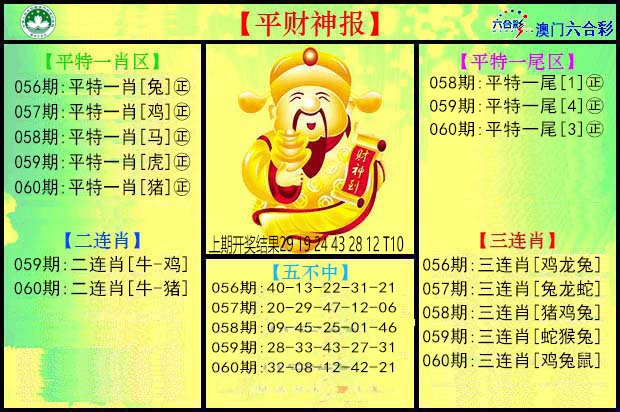 060期平财神[图]