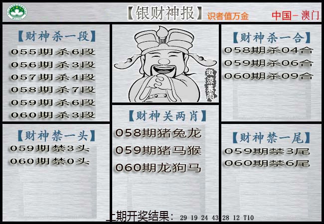 060期银财神[图]