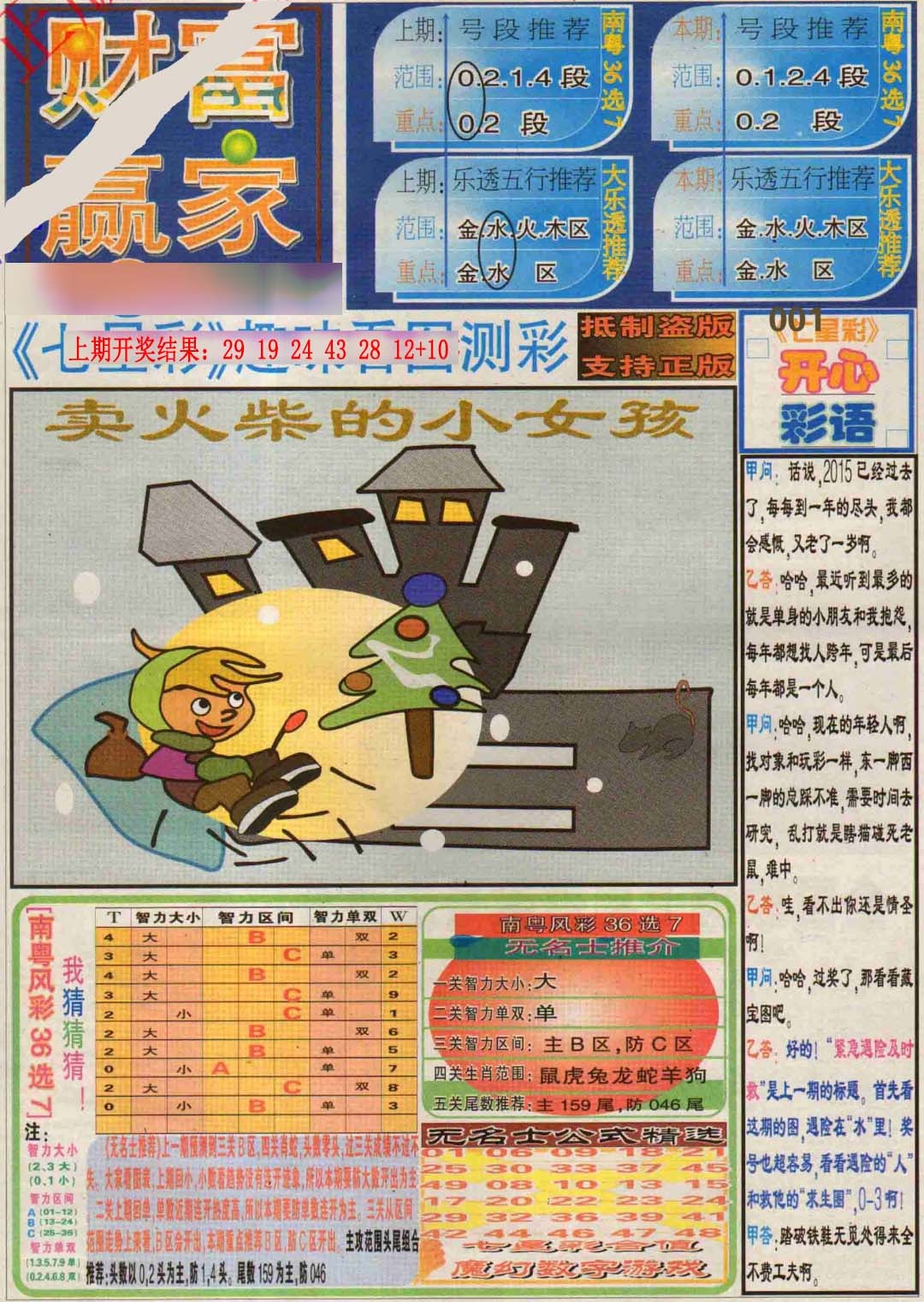 060期财富赢家（七星彩）[图]