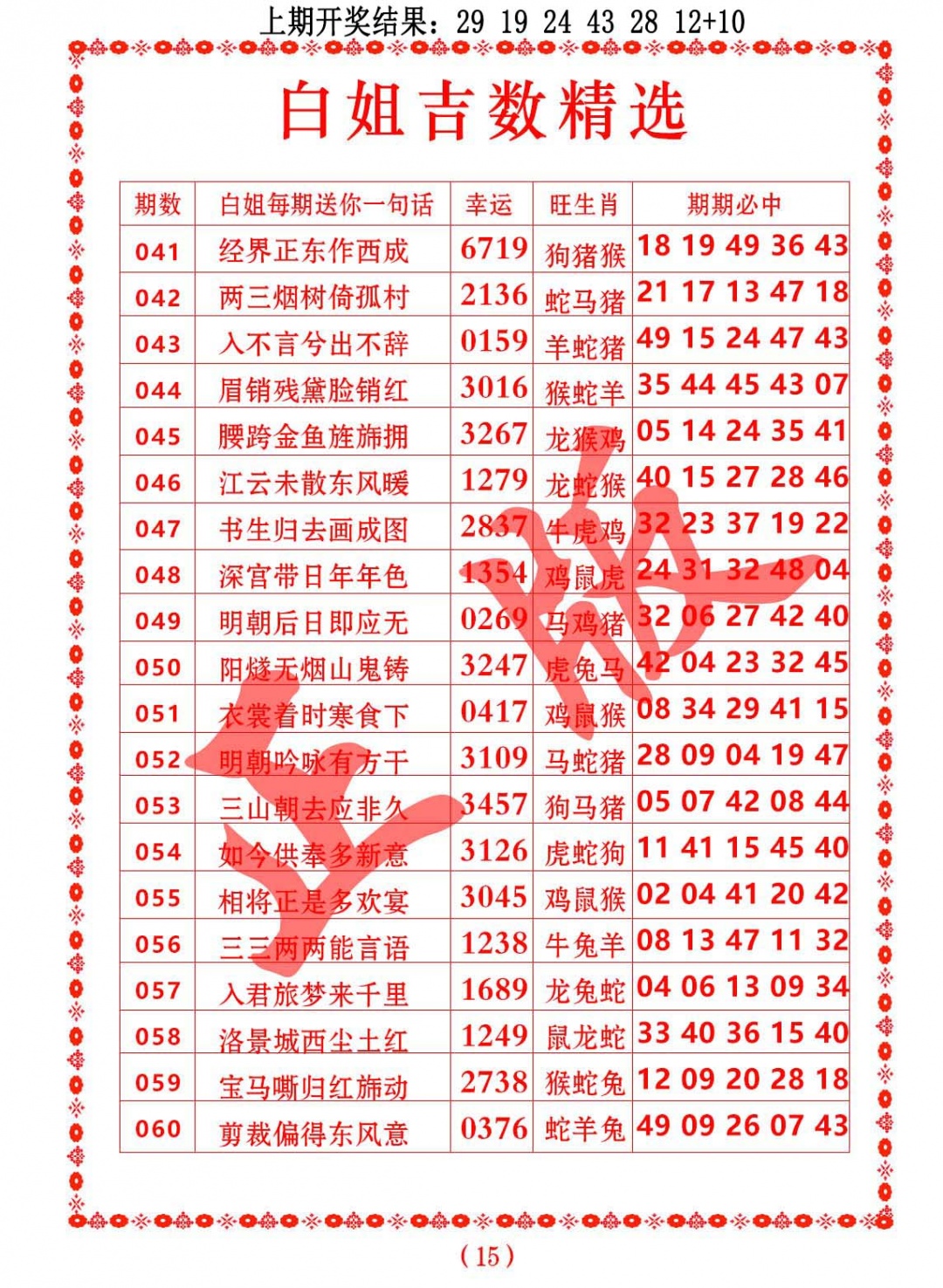 060期白姐吉数精选[图]