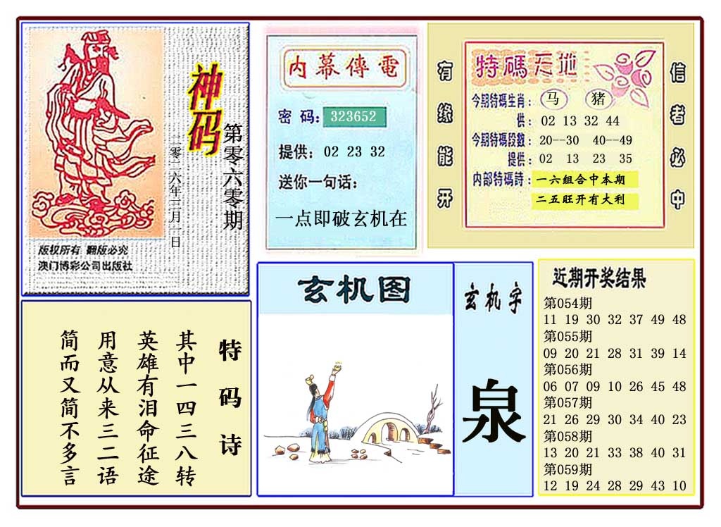 060期黄大仙神码[图]