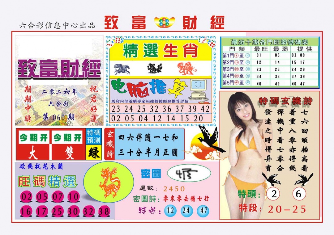 060期致富财经[图]