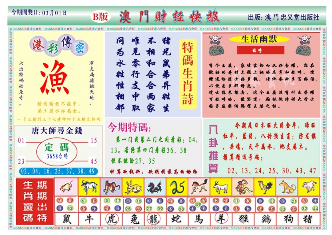 060期财经快报B[图]