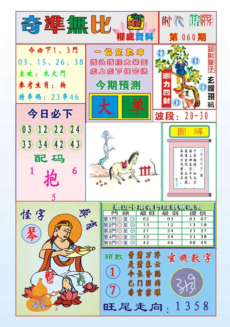 060期奇准无比[图]