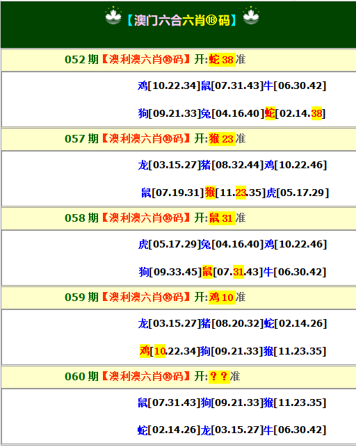 060期澳利澳六肖18码[图]