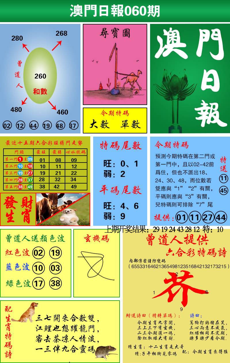 060期澳门日报[图]