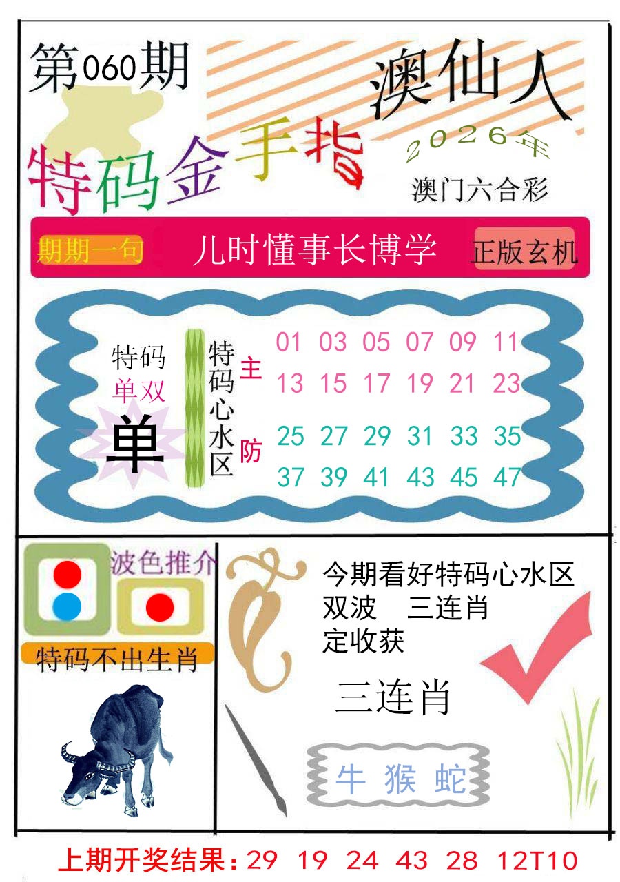 060期特码金手指[图]