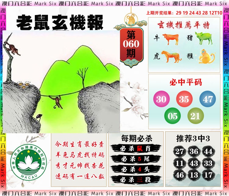 060期老鼠玄机报[图]