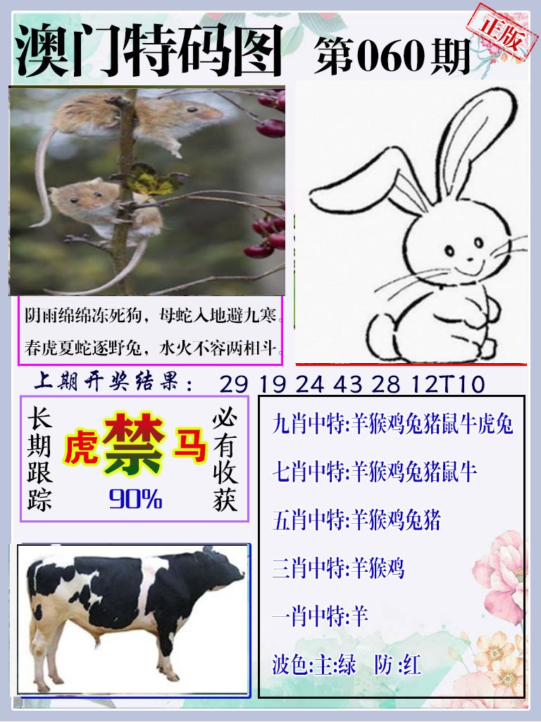 060期特码图[图]