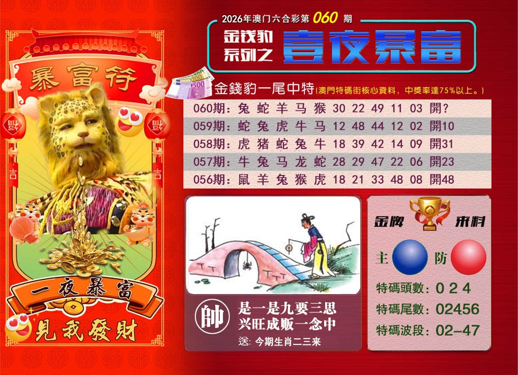 060期一夜暴富[图]