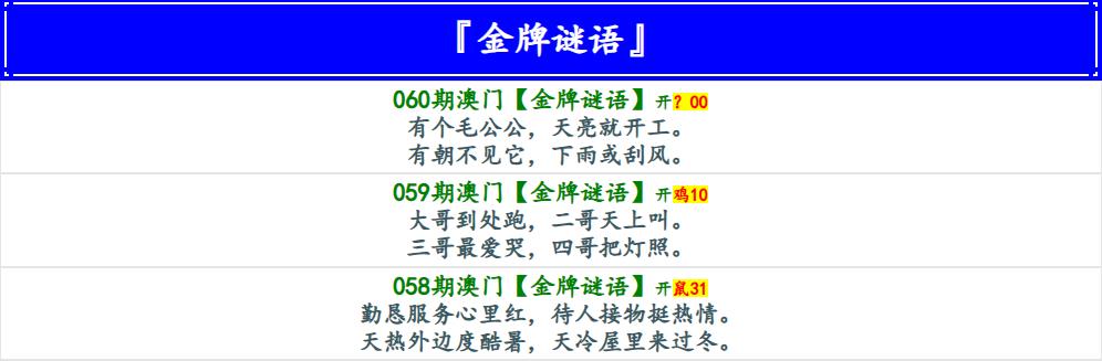 060期金牌谜语[图]