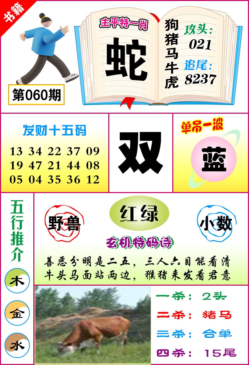 060期澳门钻石十五码[图]