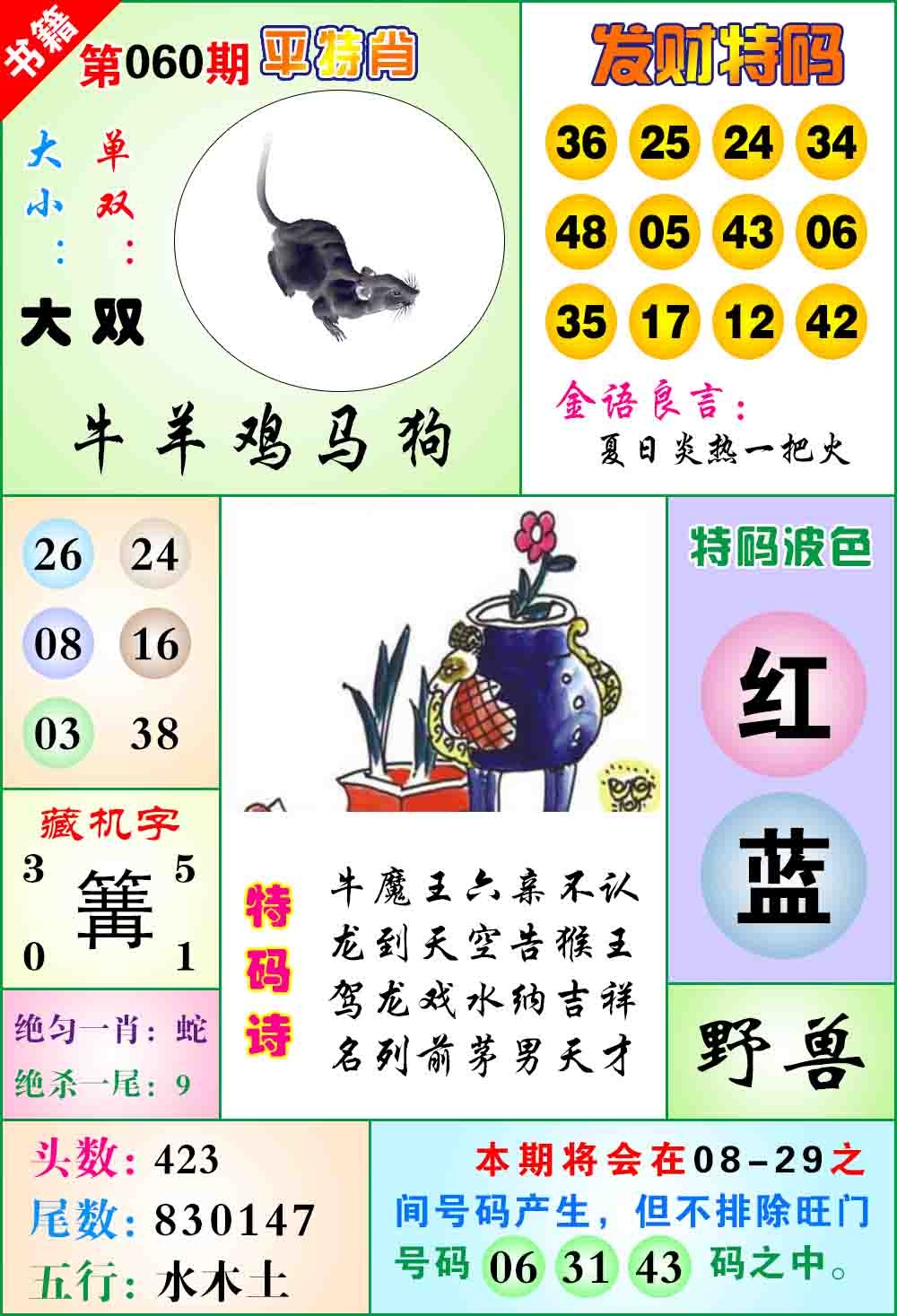 060期澳门天王宝典[图]