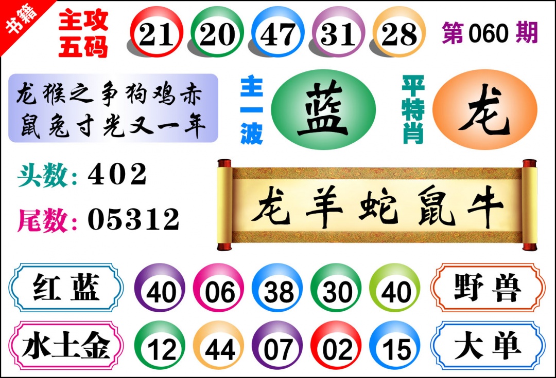 060期澳门主攻五码[图]