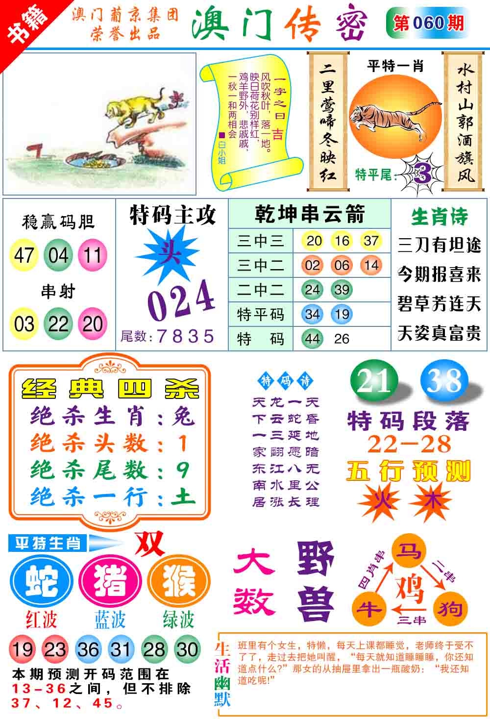 060期澳门传密心水[图]