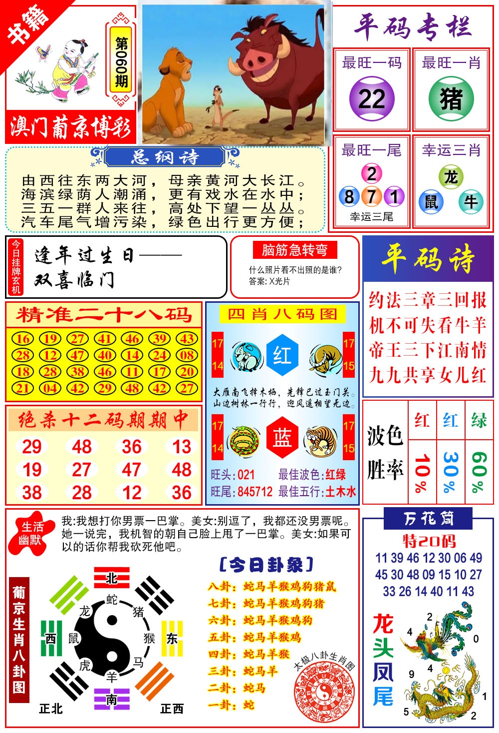 060期澳门万花筒[图]