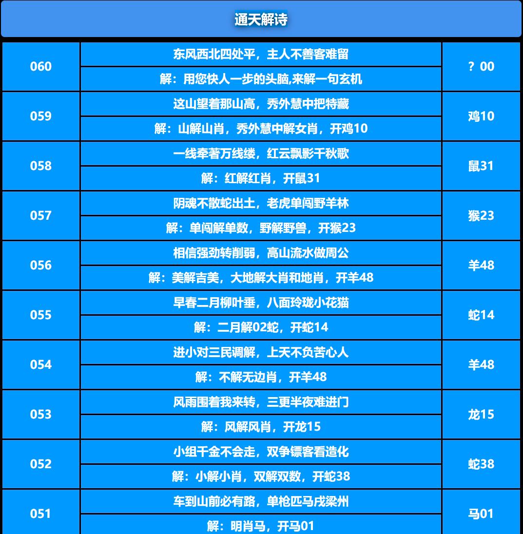 060期通天解诗[图]
