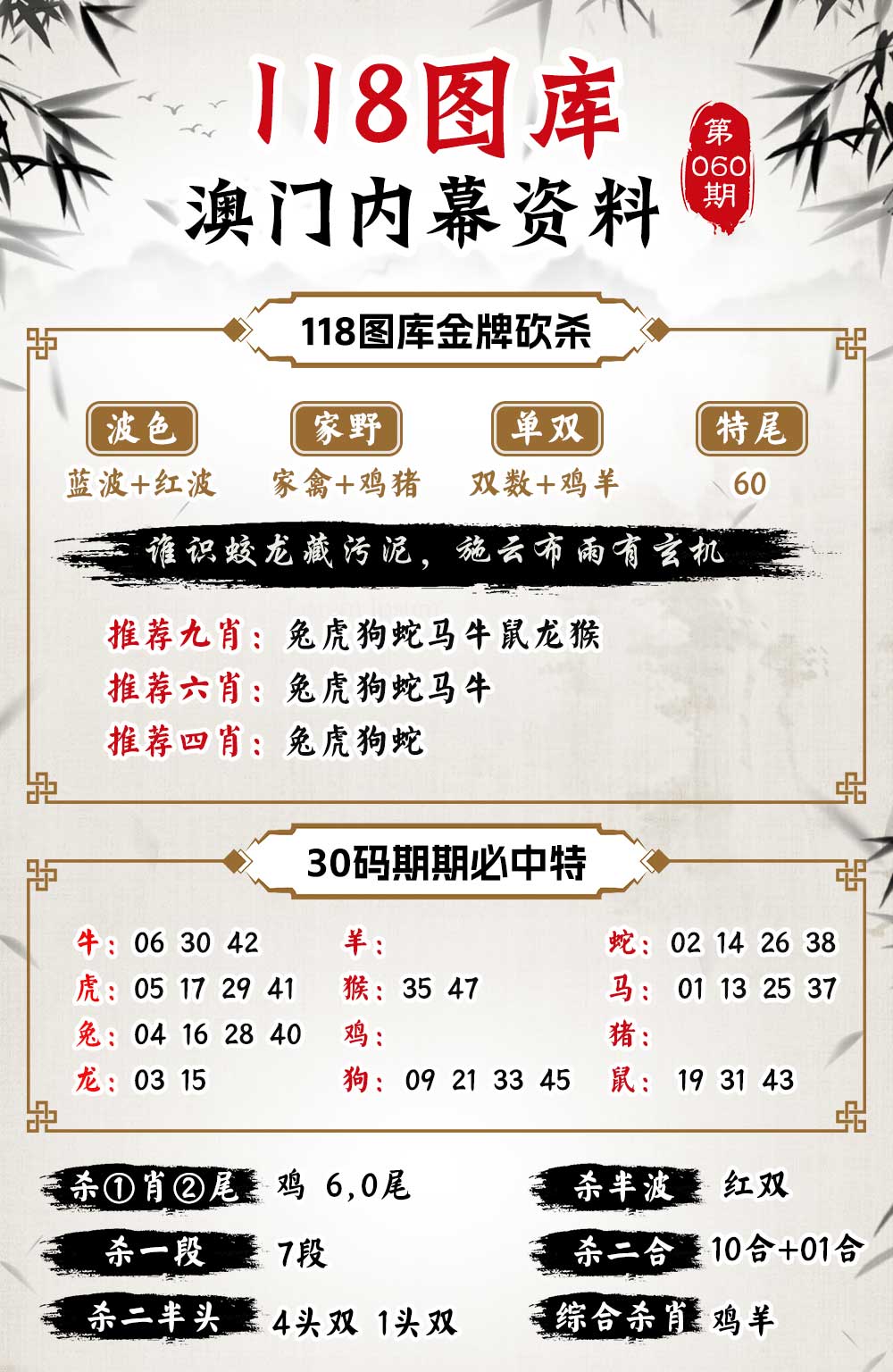 060期118内幕资料[图]