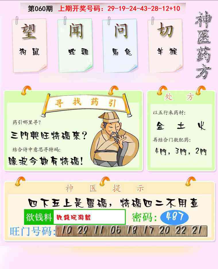 060期神医药方[图]