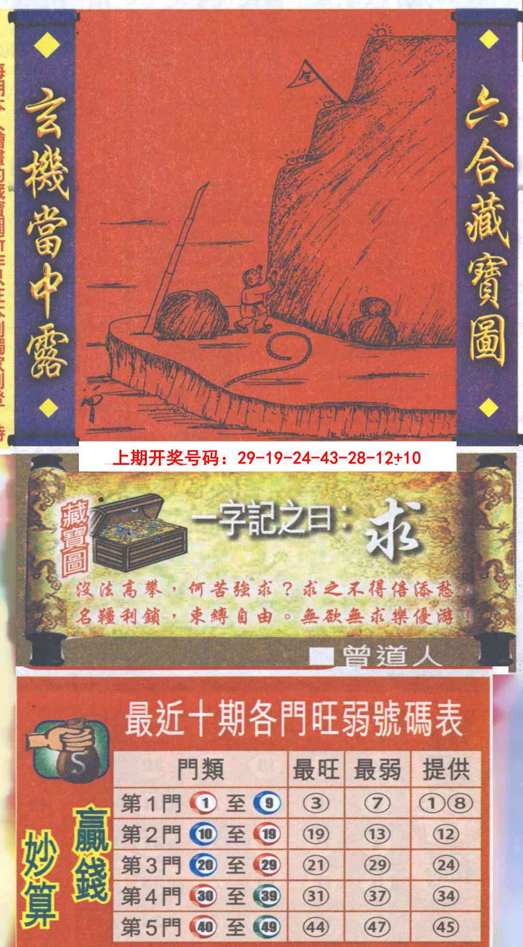 060期高清跑狗图[图]