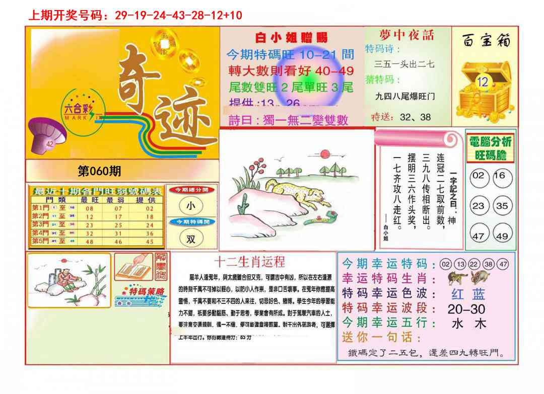 060期九龍奇迹A(推荐)[图]