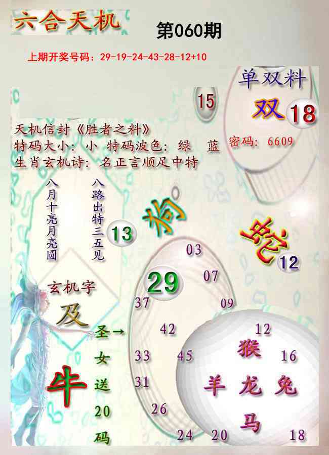 060期天机报[图]
