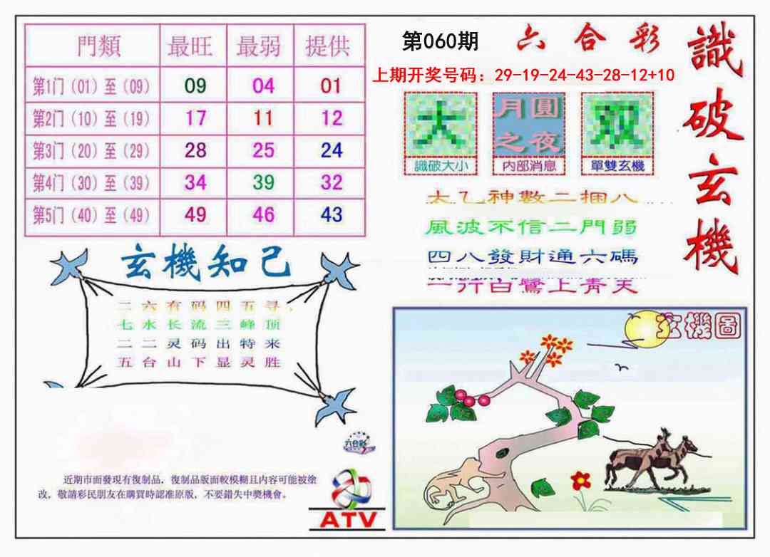 060期识破玄机[图]