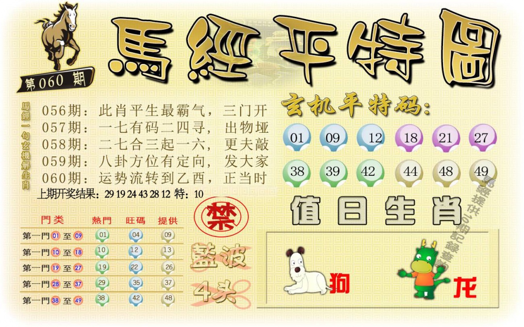 060期马经平特图[图]