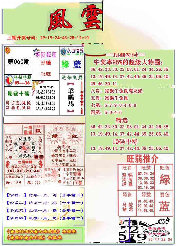 060期风云榜[图]