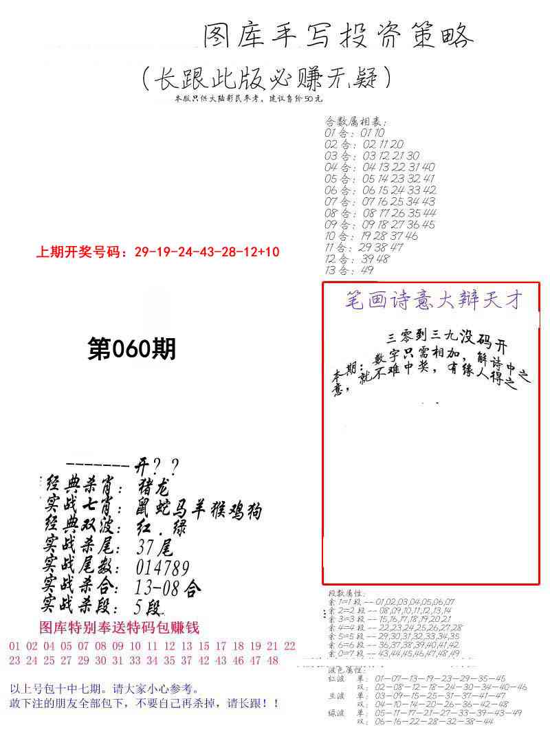 060期手写投资策略[图]