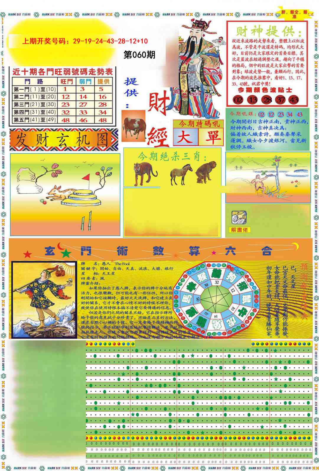 060期九龍财经A(推荐)[图]