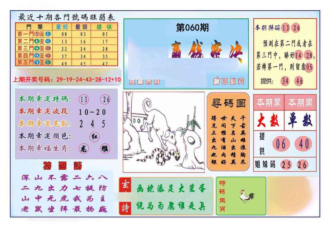 060期九龍赢钱密决(推荐)[图]