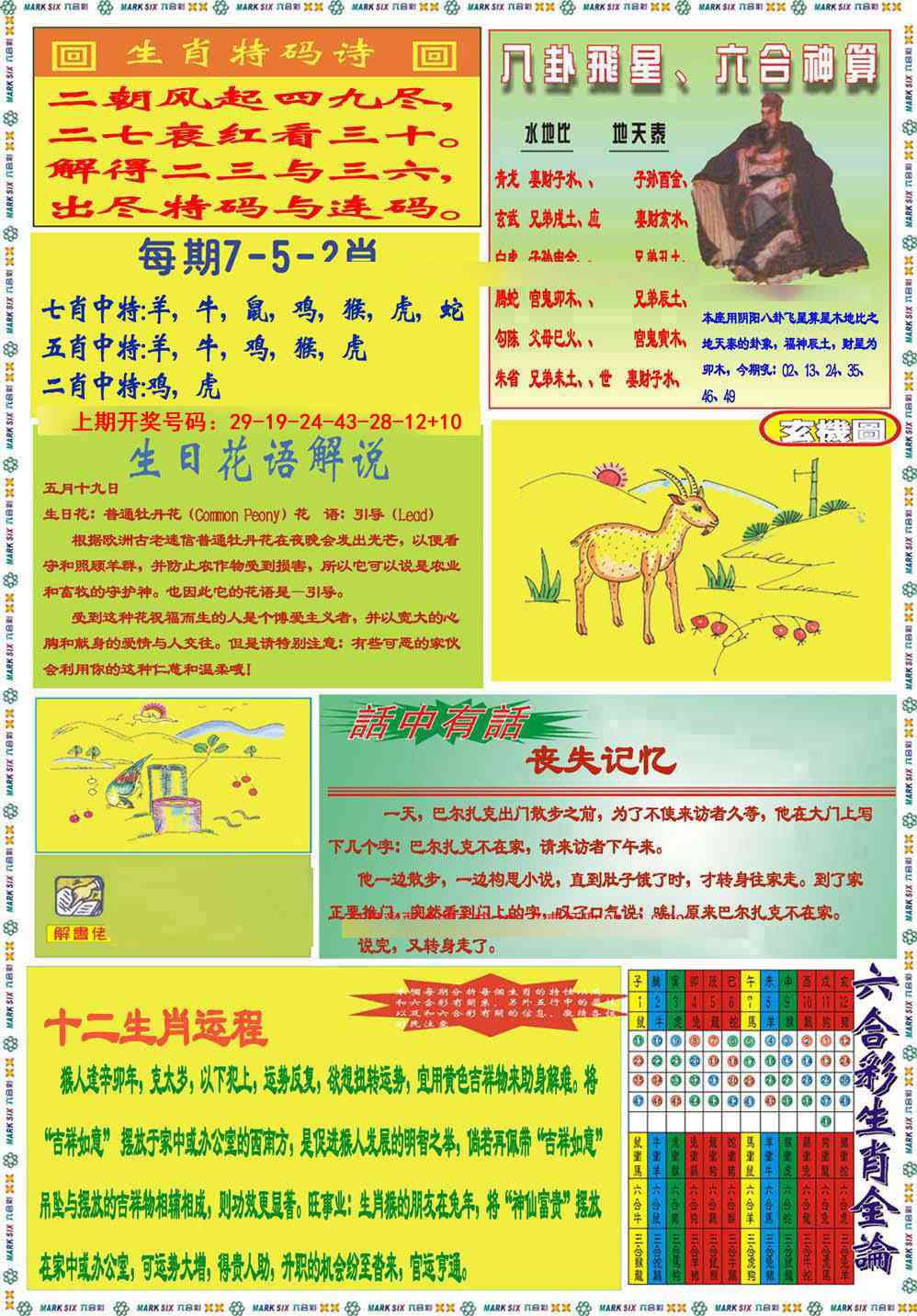 060期九龍马经B(推荐)[图]