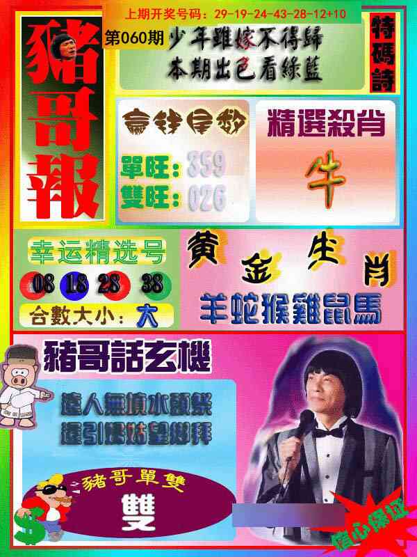 060期猪哥报[图]