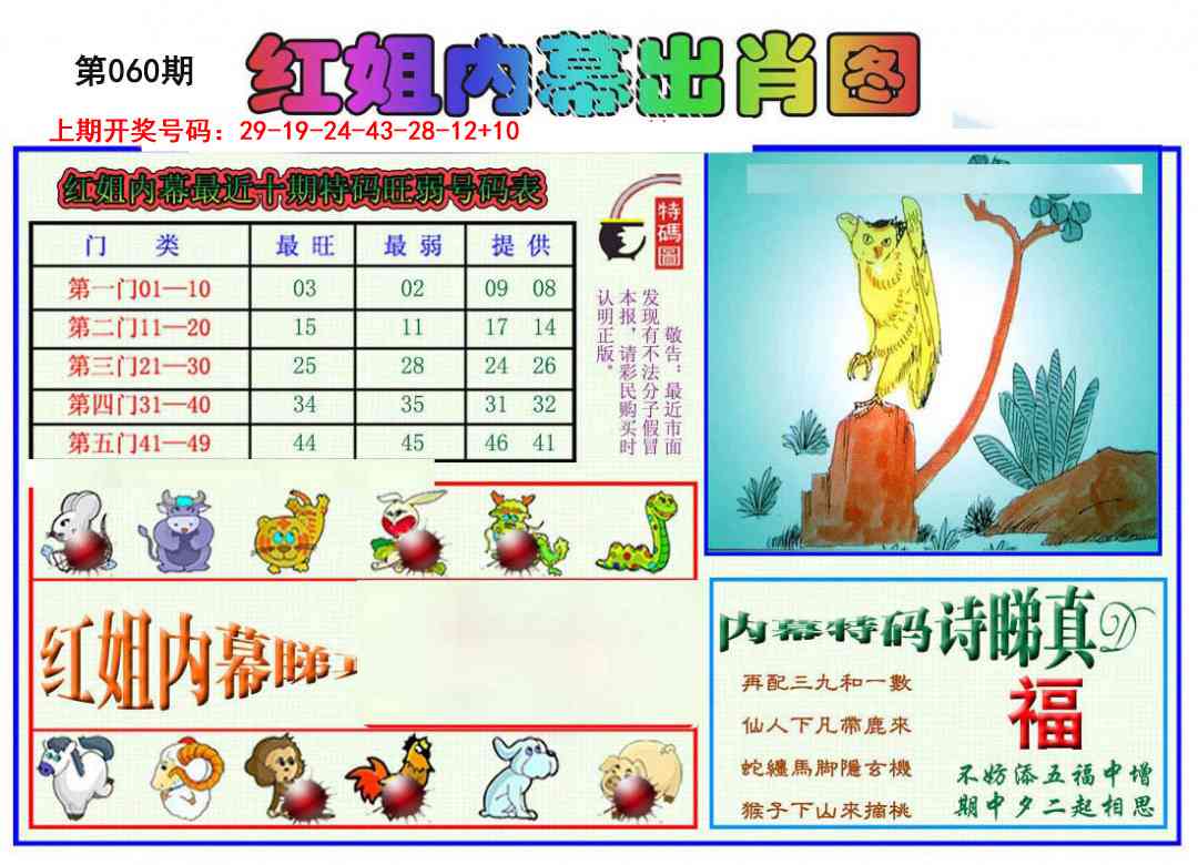 060期红姐内幕出肖[图]