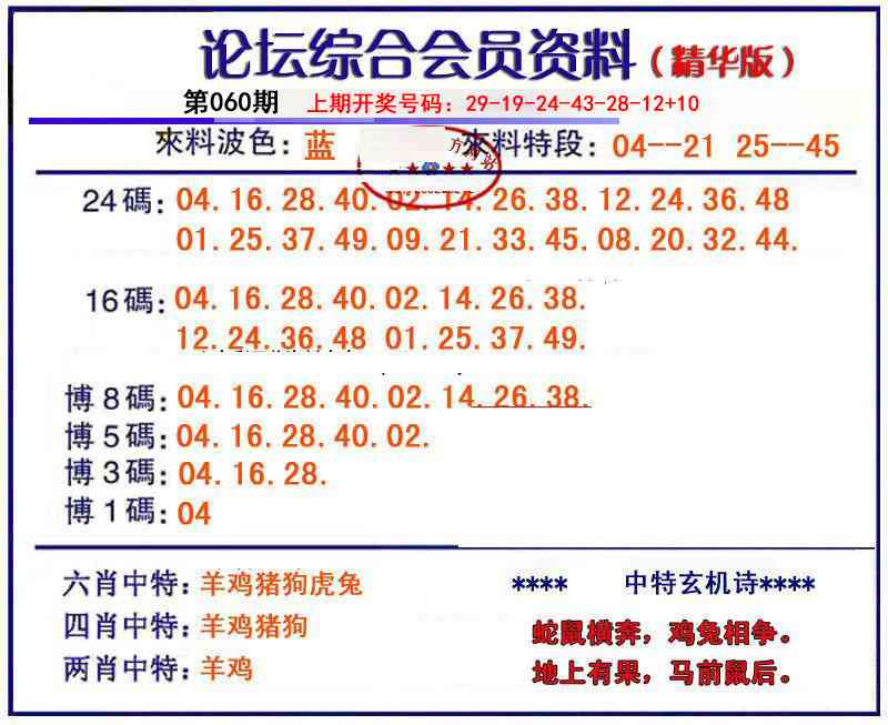 060期综合会员资料[图]