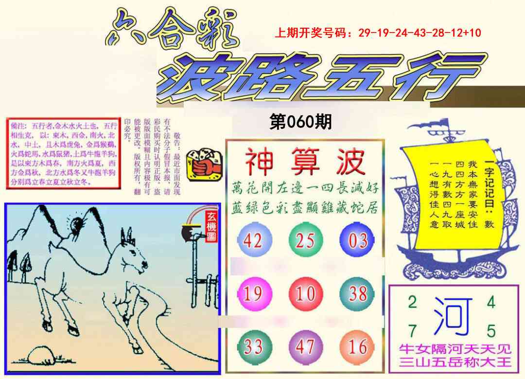 060期波路五行[图]