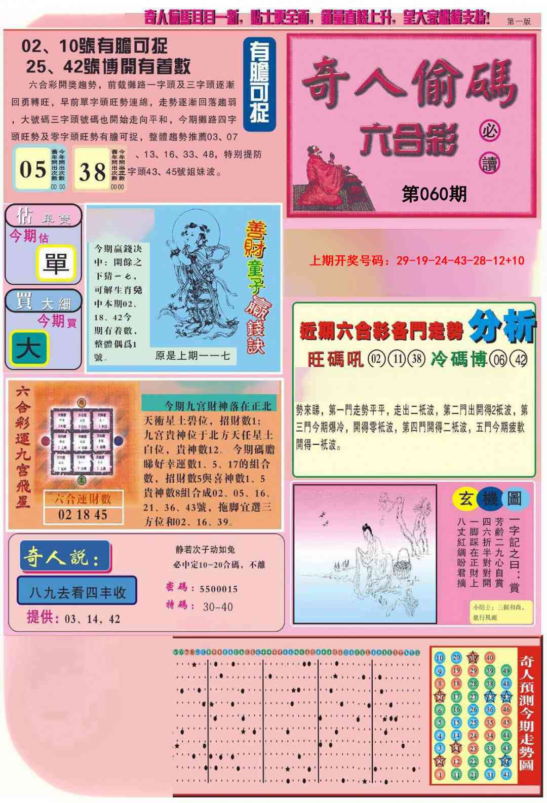 060期老奇人偷码A[图]