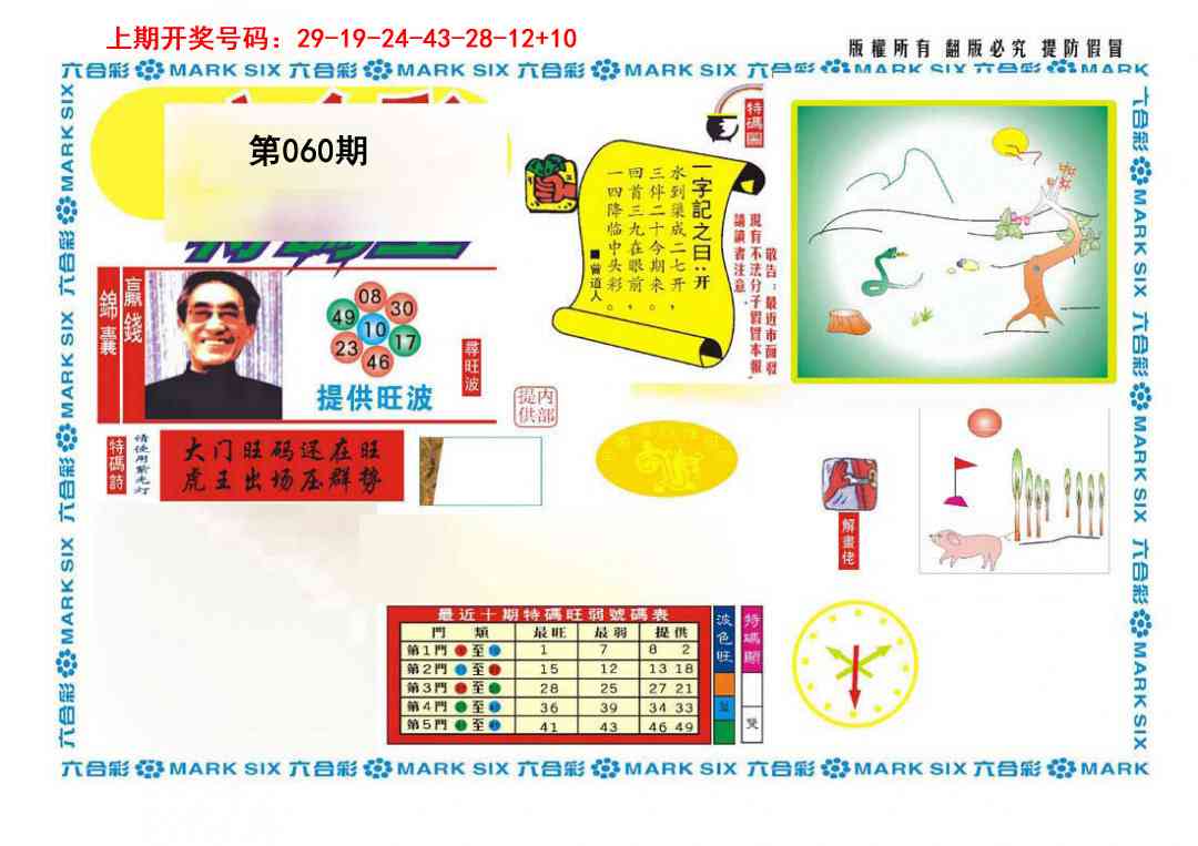 060期新特码王[图]